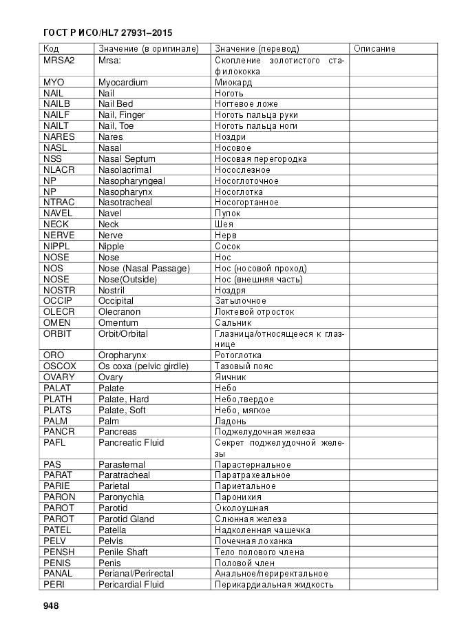 ГОСТ Р ИСО/HL 7 27931-2015, страница 955